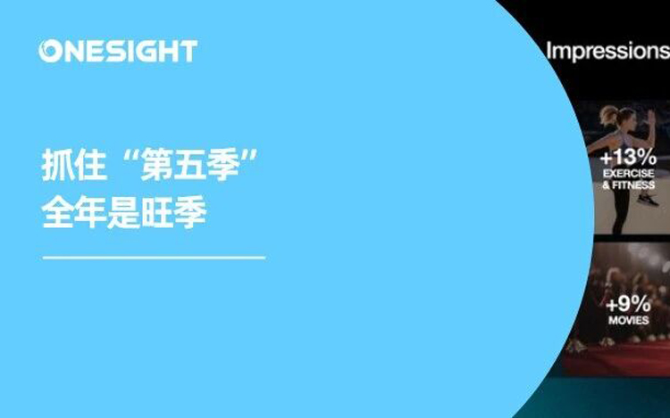 圣诞过完也不是出海淡季！X 发布“Q5”数据助力再营销