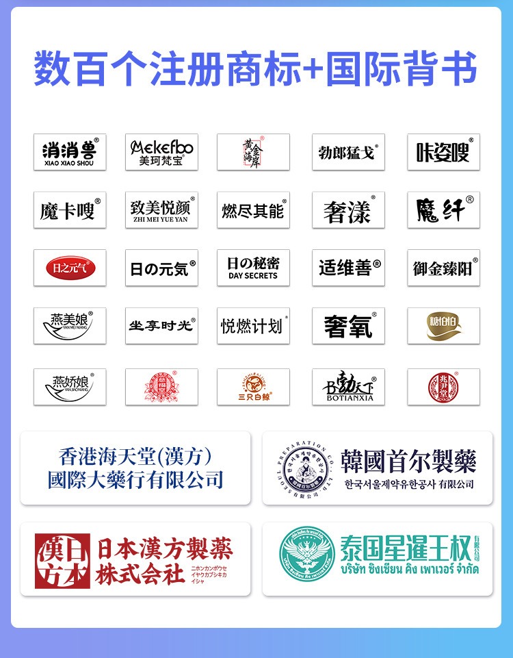 广东奢氧生命基因工程科技有限公司-公司介绍