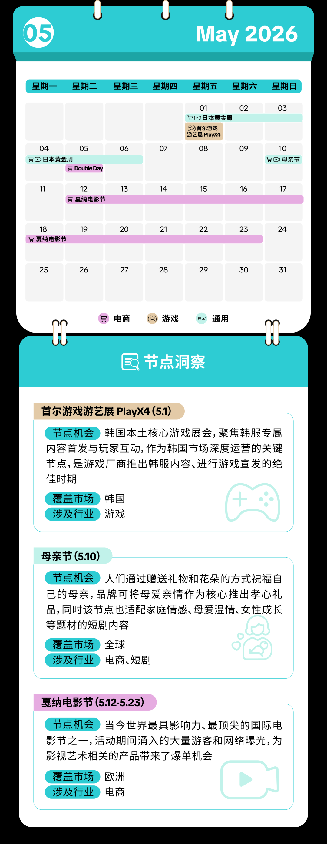 TikTok 2026出海营销日历抢先看！各行业节点商机尽在掌握