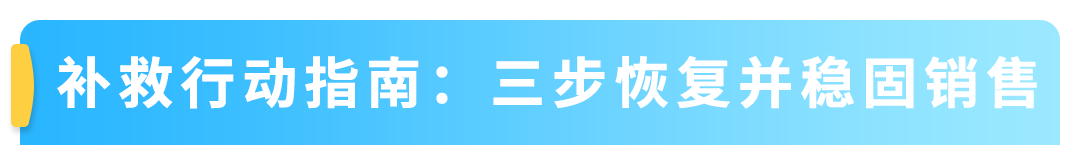 重要！2026亚马逊卖家欧盟EPR双轨合规：电池法规持续合规与新包装法规布局准备