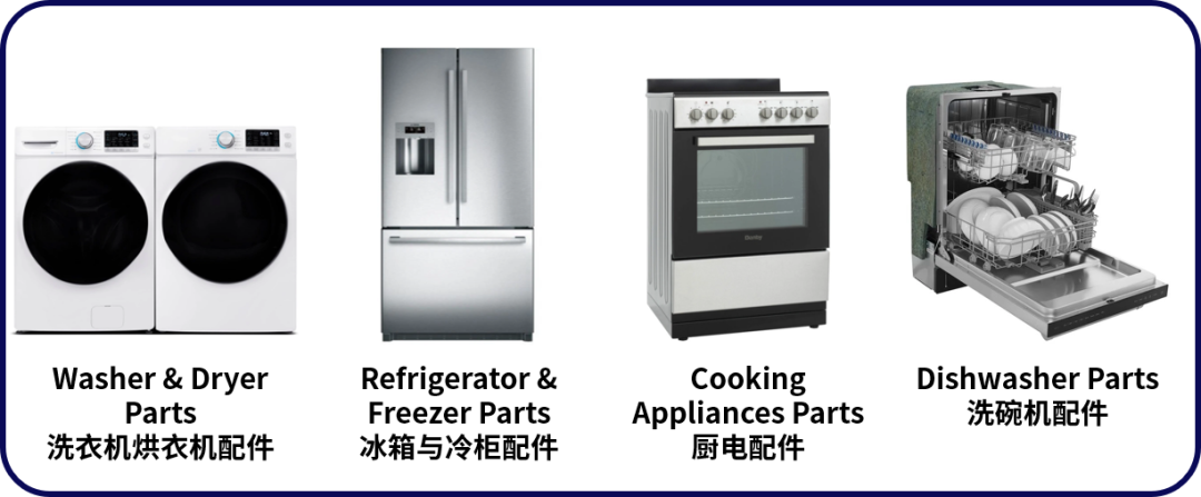 eBay 2026家电战略品类发布!四大高潜力赛道助力卖家增长 12 eBay 2026家电战略品类发布!四大高潜力赛道助力卖家增长