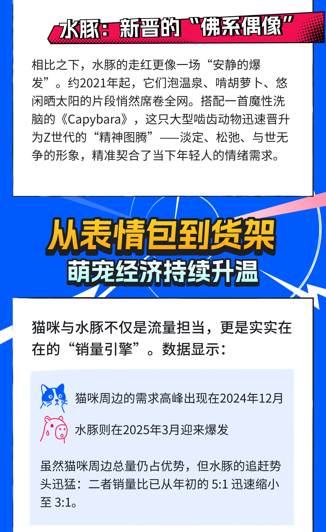 从爆红走向爆卖,哈基米和卡皮巴拉萌宠界两大“顶流”如何争C位、促销量! 3 从爆红走向爆卖,哈基米和卡皮巴拉萌宠界两大“顶流”如何争C位、促销量!