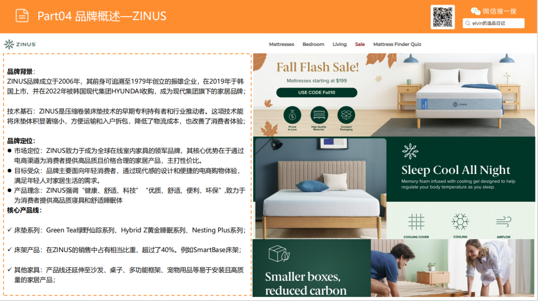 亚马逊选品日记第22期：床架类目市场调研报告