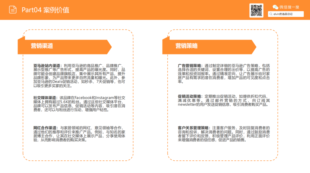 亚马逊选品日记第22期：床架类目市场调研报告