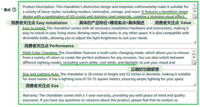 谁还没为亚马逊Listing熬过夜了? 现在,这个苦不必吃了! 43 谁还没为亚马逊Listing熬过夜了? 现在,这个苦不必吃了!