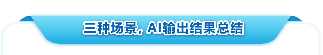 谁还没为亚马逊Listing熬过夜了? 现在,这个苦不必吃了! 56 谁还没为亚马逊Listing熬过夜了? 现在,这个苦不必吃了!