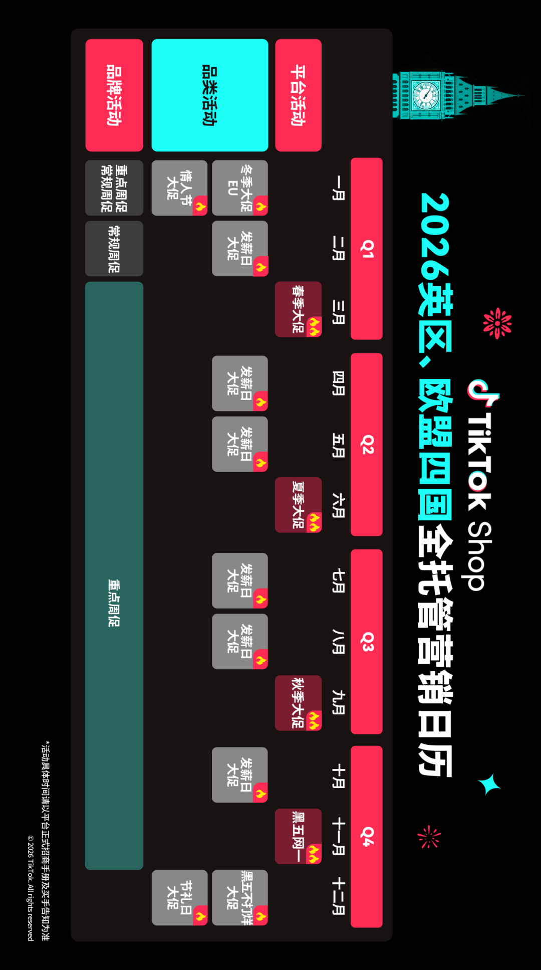 TikTok Shop全托管2026全球营销日历重磅来袭! 7 TikTok Shop全托管2026全球营销日历重磅来袭!