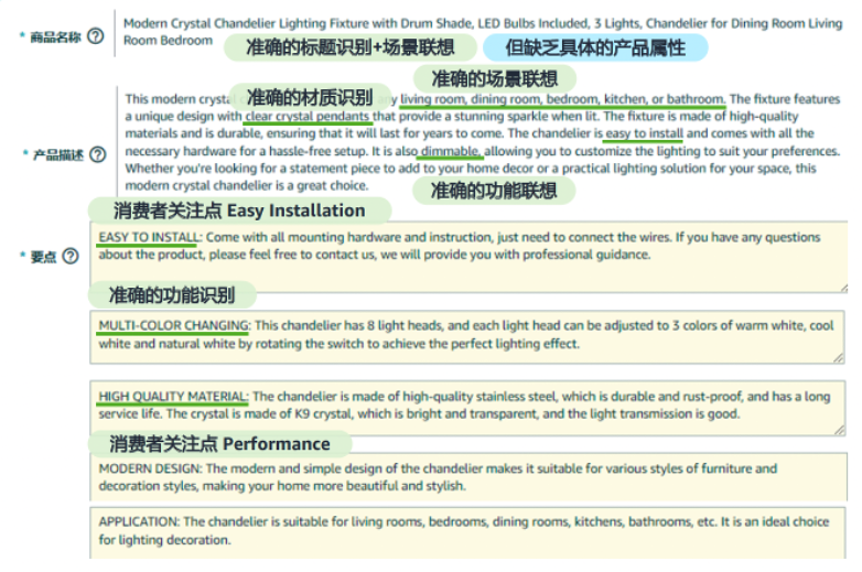 谁还没为亚马逊Listing熬过夜了? 现在,这个苦不必吃了! 52 谁还没为亚马逊Listing熬过夜了? 现在,这个苦不必吃了!