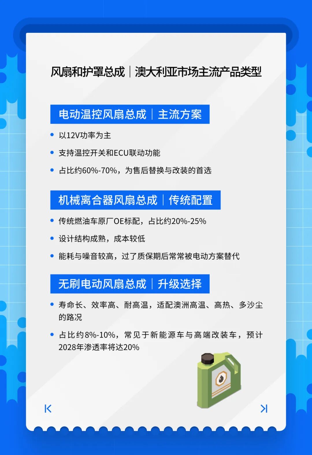 抢占美澳汽配流量！1 月热卖清单，eBay「亿选之星」揭晓