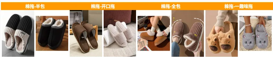 12月销售额环比增长66倍！从一款女靴看SHEIN鞋履近期还有哪些机会点