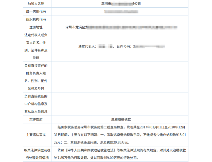 深圳卖家补税900万，活该还是倒霉？