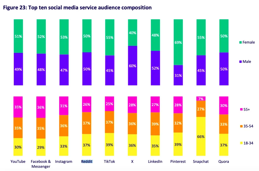 IG推出算法控制、迪拜首个全无人驾驶许可、“全球化供应链成熟度团体标准”面向社会意见征集中丨出海一周