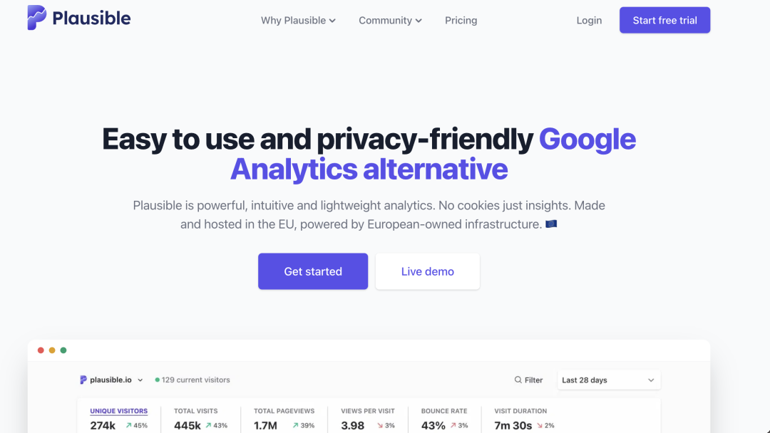 干货收藏!15款电商网站分析工具,帮你抠出每一个流量价值 41 干货收藏!15款电商网站分析工具,帮你抠出每一个流量价值