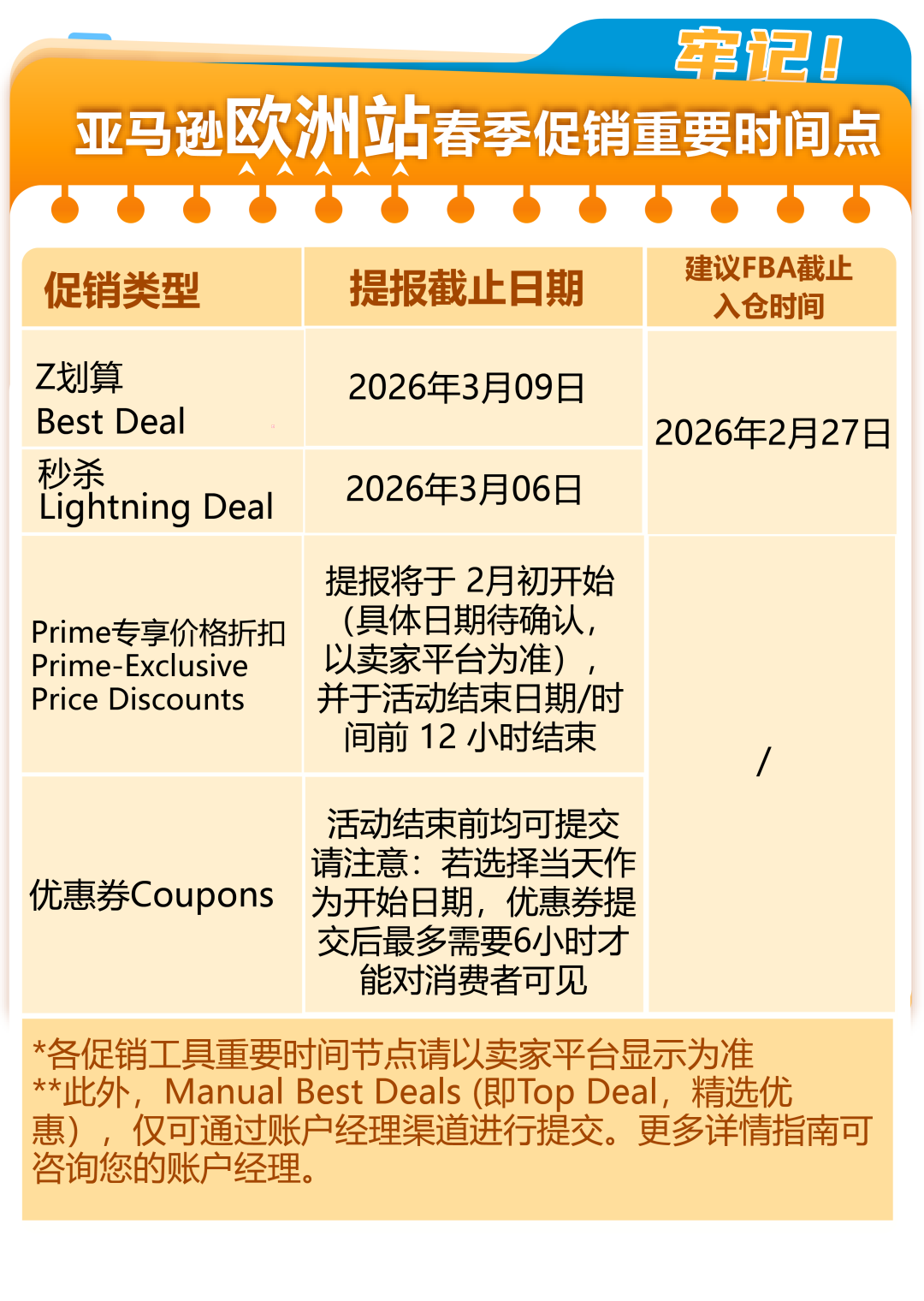 定档3月10日!亚马逊欧洲站春季大促开启,FBA入仓2月27日截止!请尽快提报 9 定档3月10日!亚马逊欧洲站春季大促开启,FBA入仓2月27日截止!请尽快提报