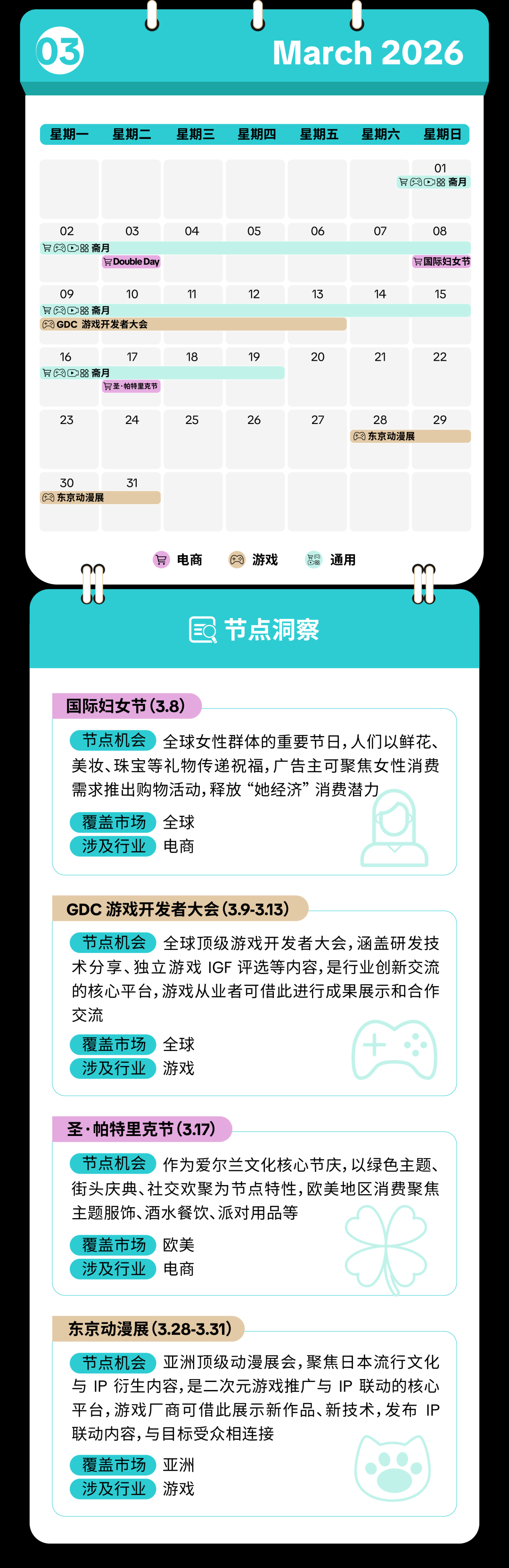 TikTok 2026出海营销日历抢先看！各行业节点商机尽在掌握