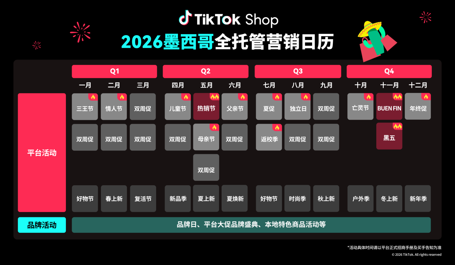 TikTok Shop全托管2026全球营销日历重磅来袭! 4 TikTok Shop全托管2026全球营销日历重磅来袭!