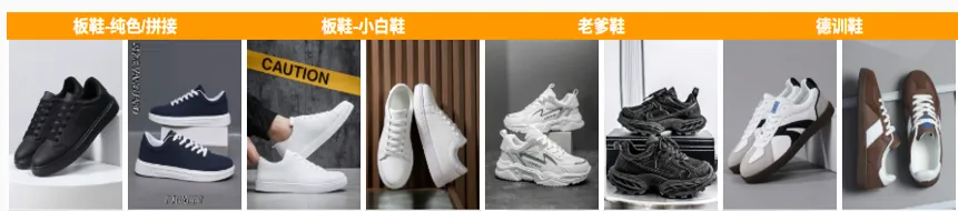 12月销售额环比增长66倍！从一款女靴看SHEIN鞋履近期还有哪些机会点