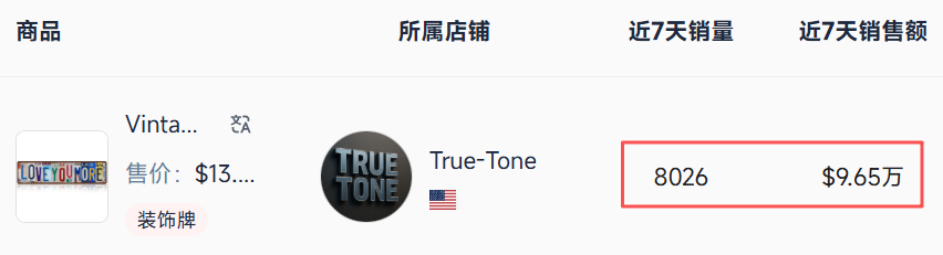 从 “悦己” 到 “玩梗”！这届美国消费者正在为 “情绪价值” 买单