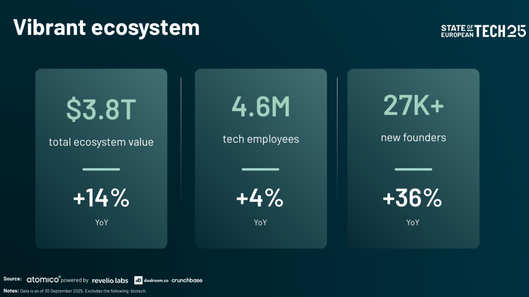 独家|《欧洲科技报告2025》从科技的“黄金十年”到“命悬一线”