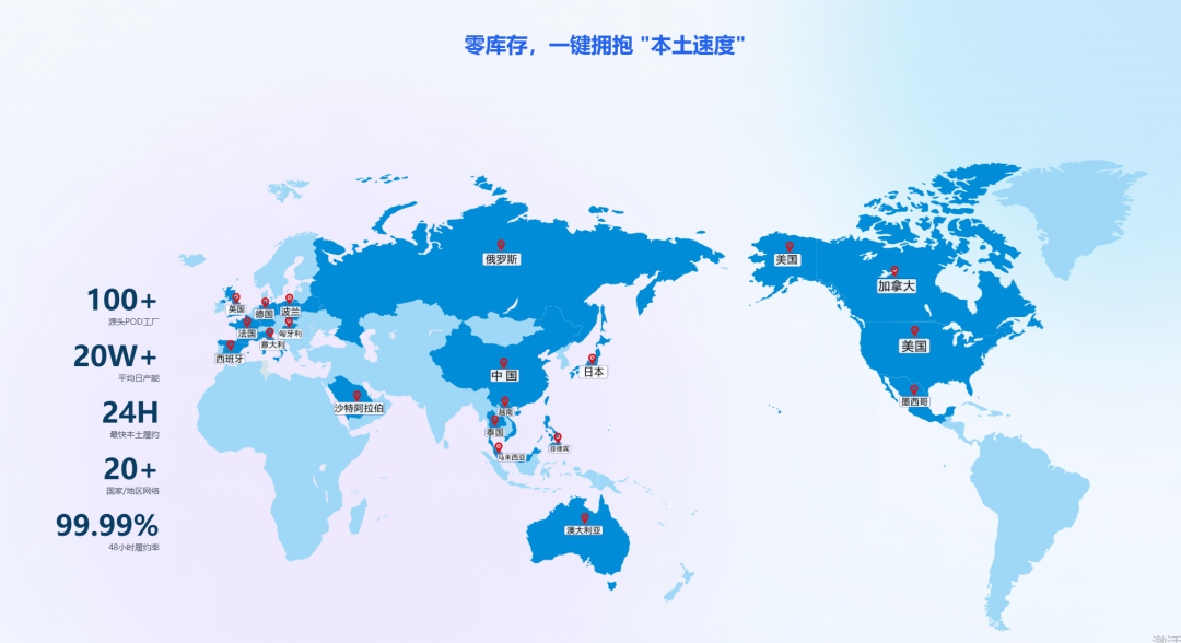 零经验也能玩转跨境POD？这份从0到1的保姆级指南请收好！