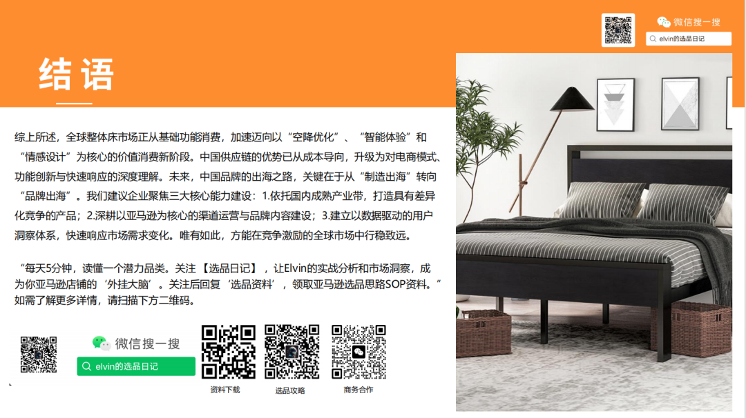 亚马逊选品日记第22期：床架类目市场调研报告