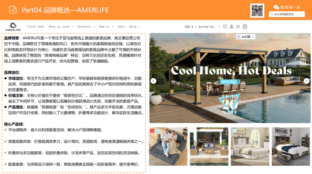 亚马逊选品日记第22期：床架类目市场调研报告