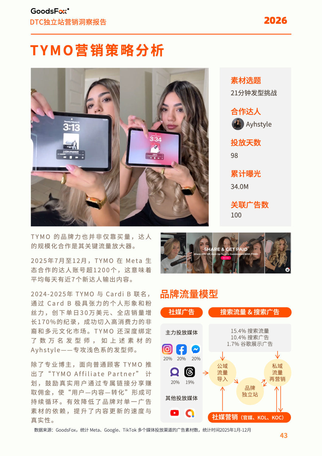 《2026全球独立站营销洞察报告》解读：流量在哪里，机会就在哪里