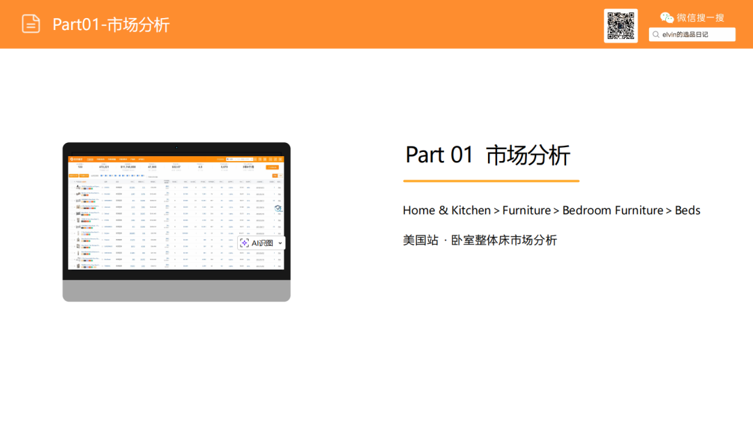亚马逊选品日记第22期：床架类目市场调研报告