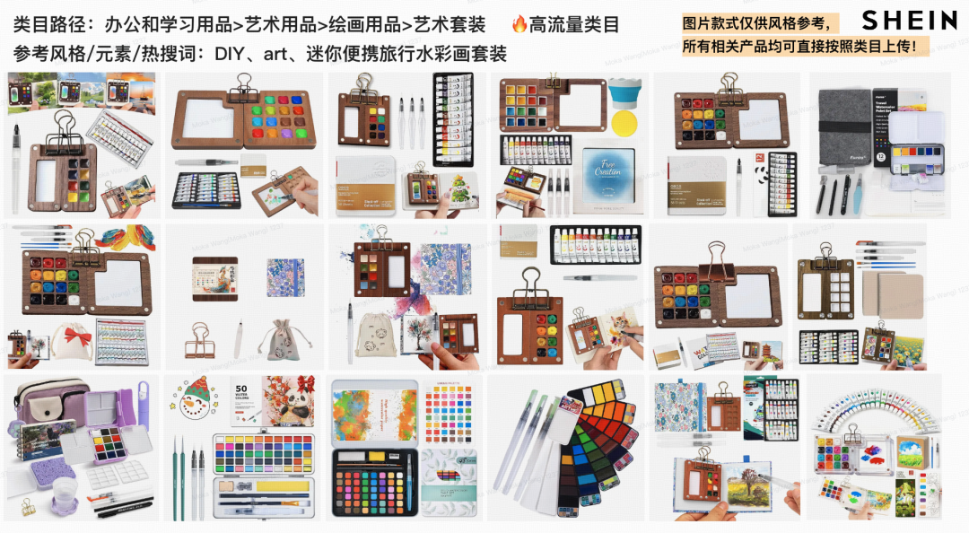 年末旺季之后,1月返校季小高峰来袭!SHEIN平台文具品类热销机遇要把握! 8 年末旺季之后,1月返校季小高峰来袭!SHEIN平台文具品类热销机遇要把握!