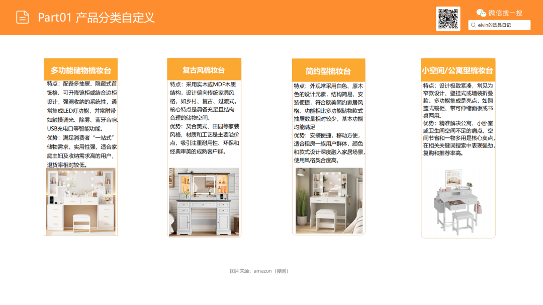 亚马逊选品日记第21期：梳妆台类目解读（从用户评论与搜索数据中发现的梳妆台产品创新方向）