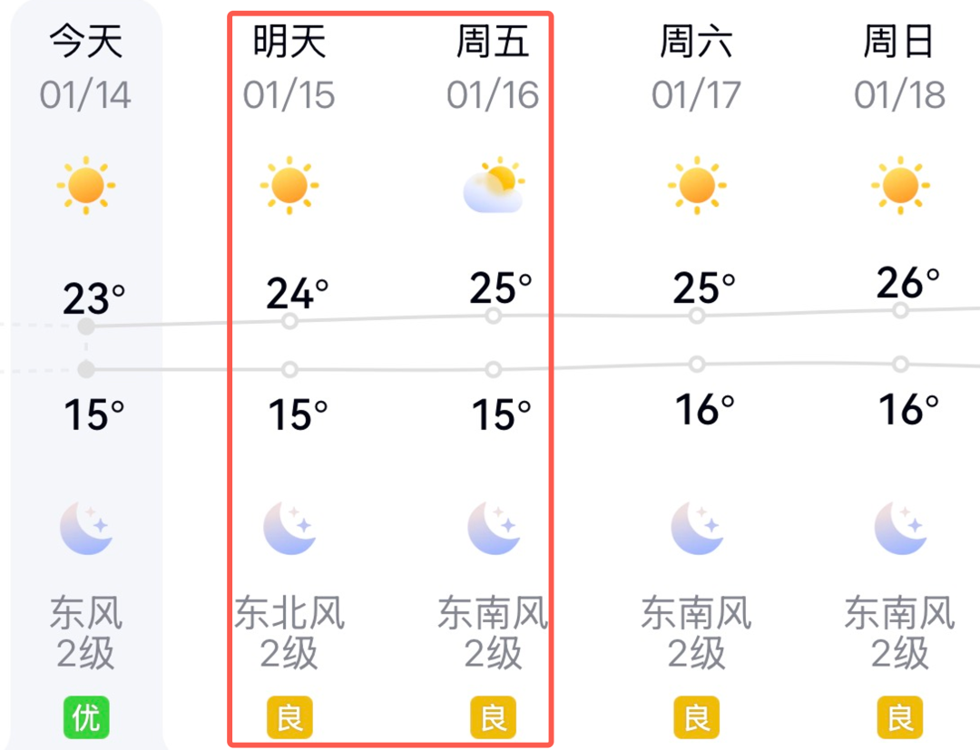 第四届全球短视频达人选品展览会暨行业大会「逛展指南」「议程议题」「展会亮点」「交通提示」，一文说清楚！