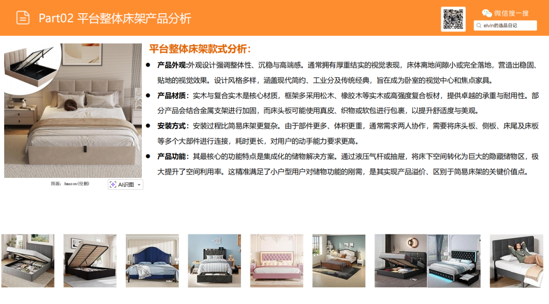 亚马逊选品日记第22期：床架类目市场调研报告