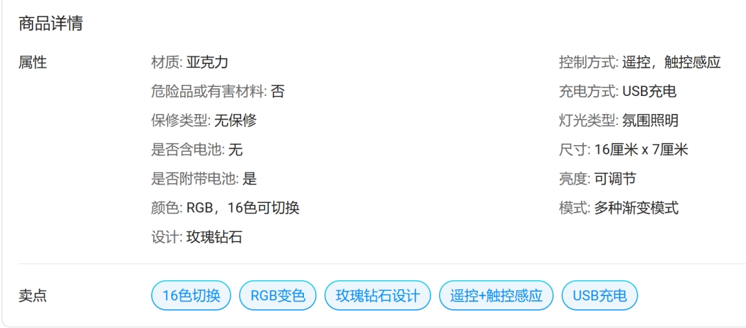 12.99 美元，一盏水晶灯在 TikTok 突然卖了 8.28 万美金