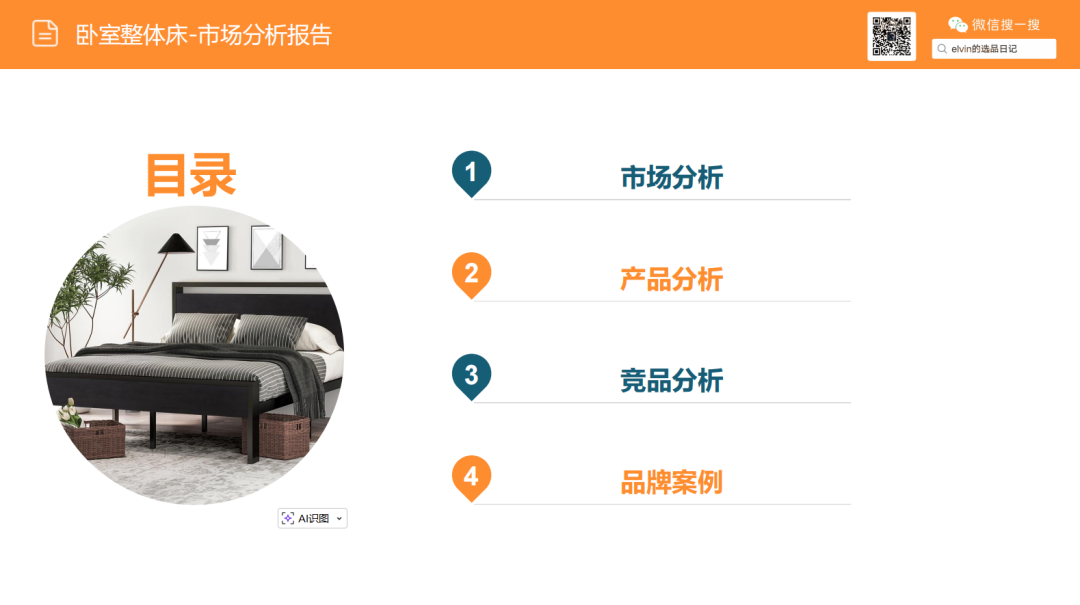 亚马逊选品日记第22期：床架类目市场调研报告