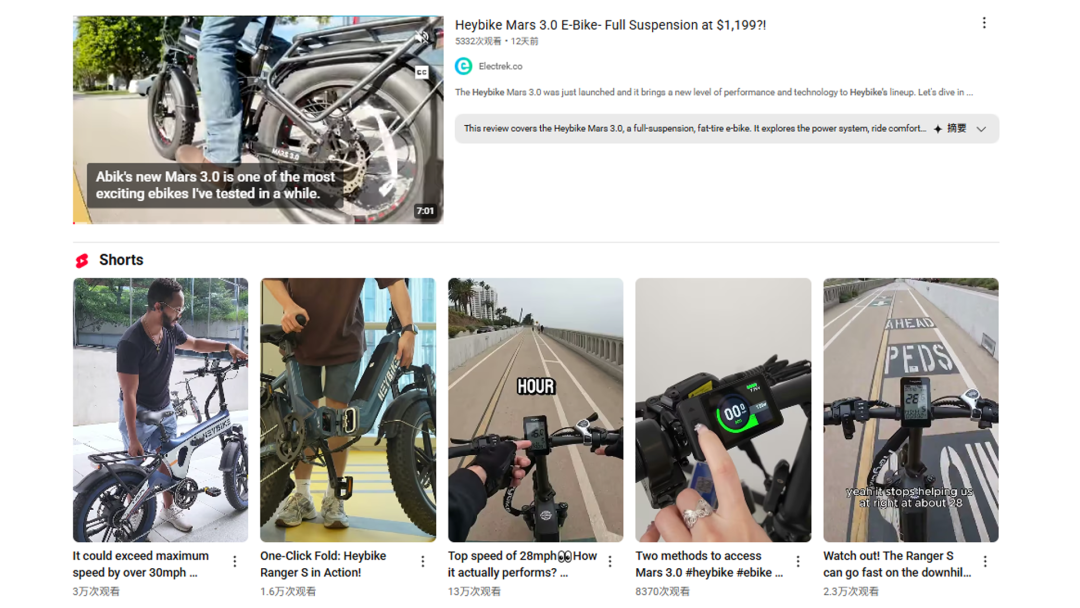 海外红人营销|不融资不烧钱！四年时间拿下北美E-bike前三！