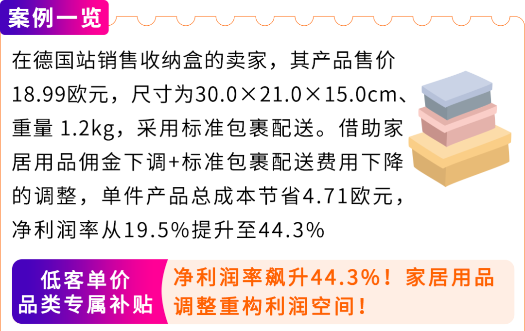 官宣，2026亚马逊新卖家入驻启动，真金白银官方补贴！