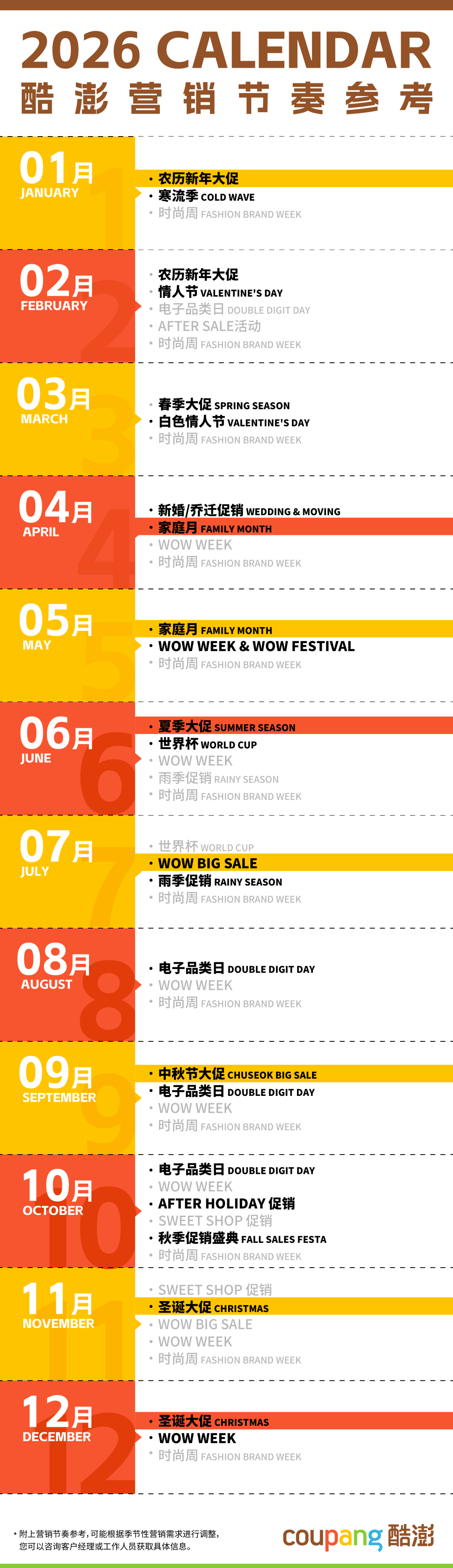 立即收藏！2026酷澎全年营销节奏参考，提前锁定增长时刻！