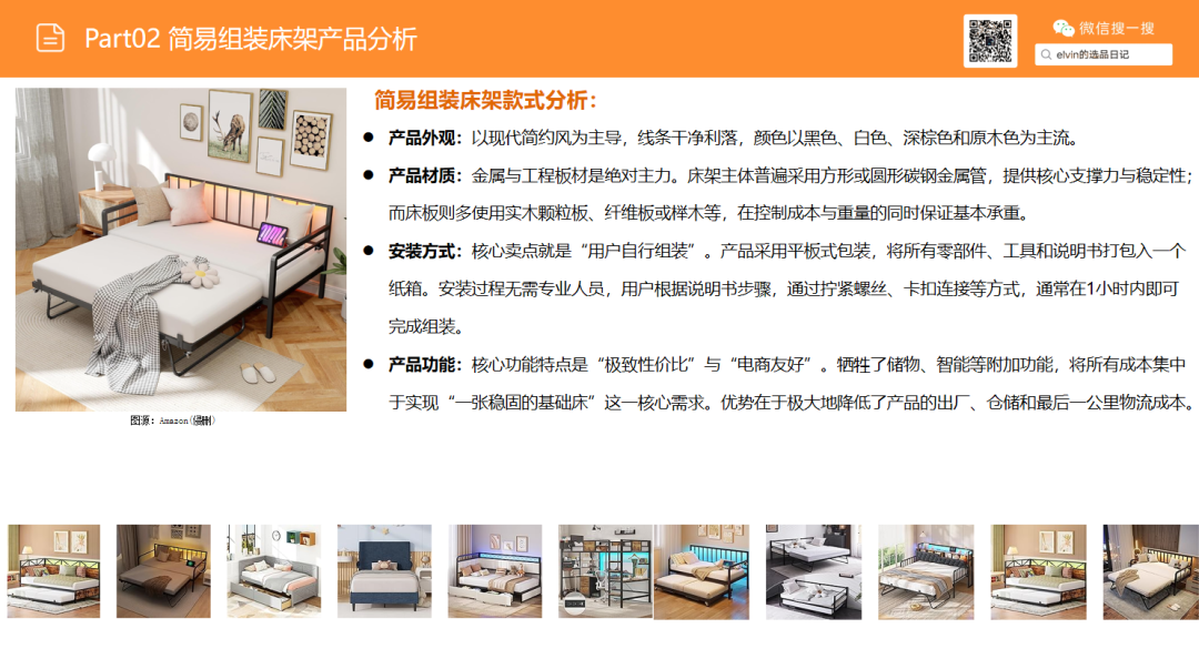 亚马逊选品日记第22期：床架类目市场调研报告