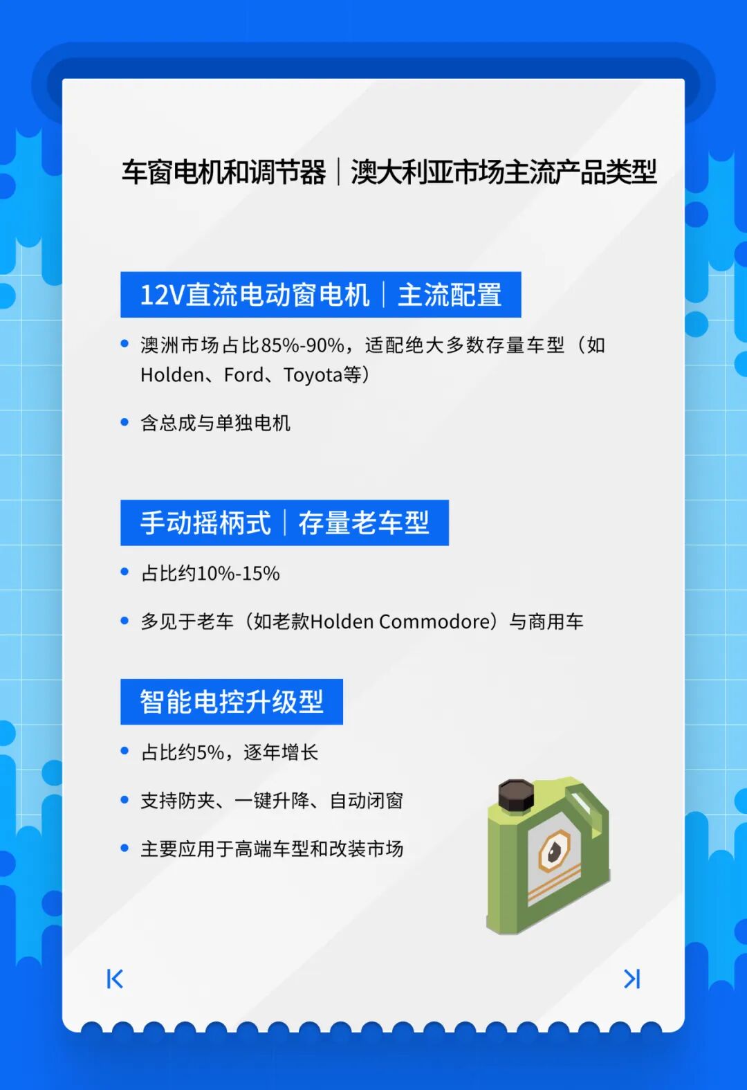 抢占美澳汽配流量！1 月热卖清单，eBay「亿选之星」揭晓