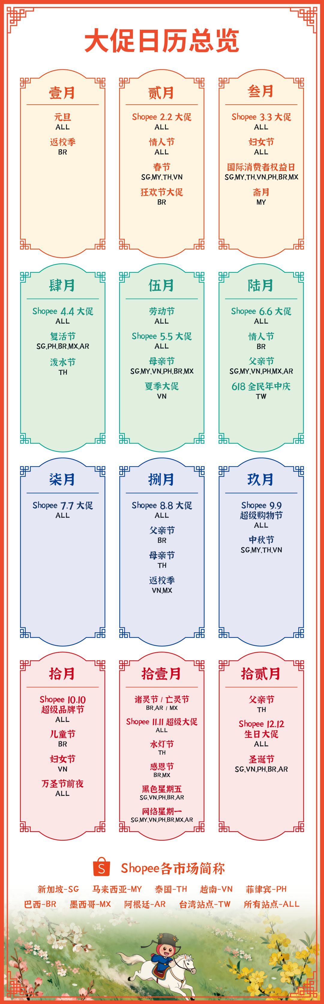 Shopee2026年大促日历公布, 全年营销重点及热卖品类抢先看