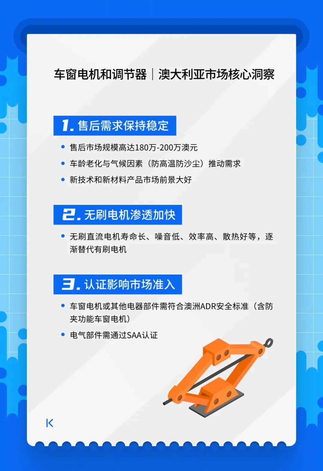 抢占美澳汽配流量！1 月热卖清单，eBay「亿选之星」揭晓
