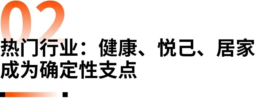 《2026全球独立站营销洞察报告》解读：流量在哪里，机会就在哪里