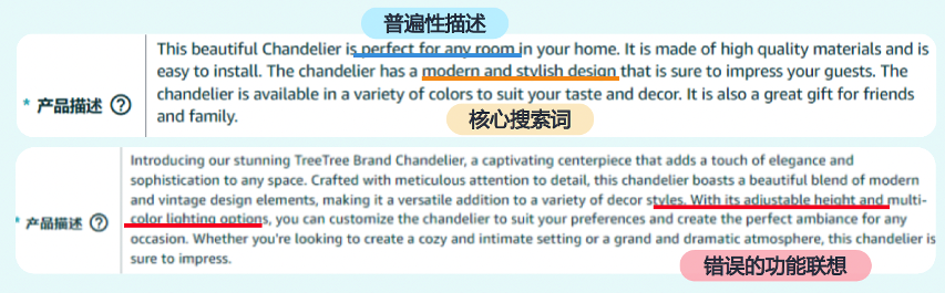谁还没为亚马逊Listing熬过夜了? 现在,这个苦不必吃了! 36 谁还没为亚马逊Listing熬过夜了? 现在,这个苦不必吃了!