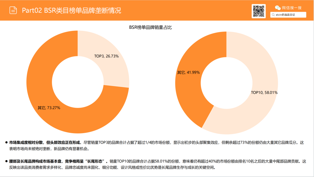 亚马逊选品日记第21期：梳妆台类目解读（从用户评论与搜索数据中发现的梳妆台产品创新方向）