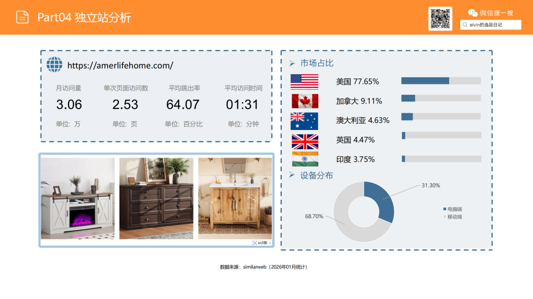 亚马逊选品日记第21期：梳妆台类目解读（从用户评论与搜索数据中发现的梳妆台产品创新方向）