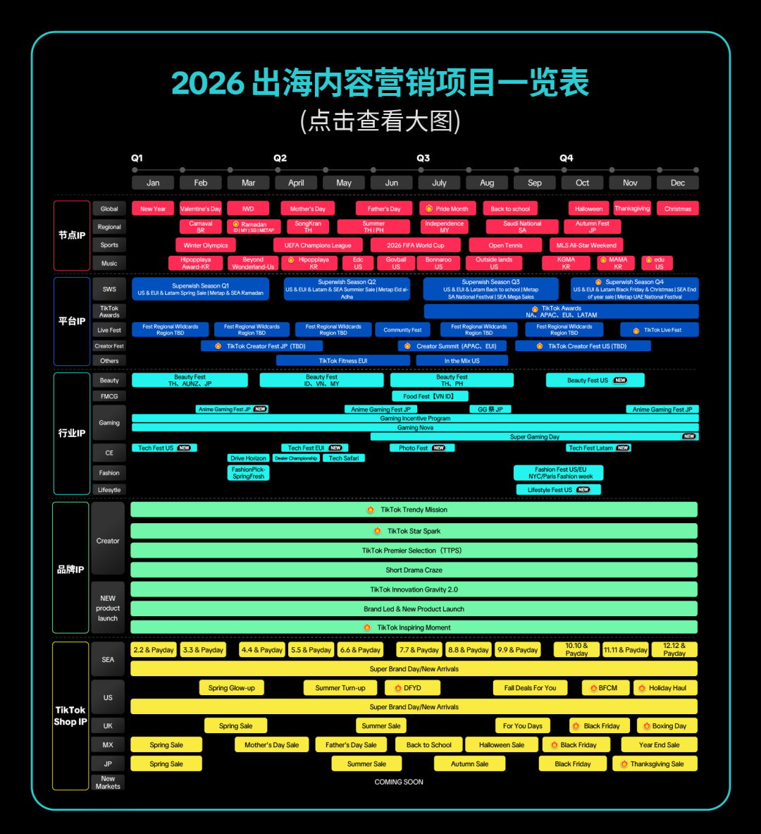 以内容驭势，向全球生长！2026 出海内容营销通案重磅发布