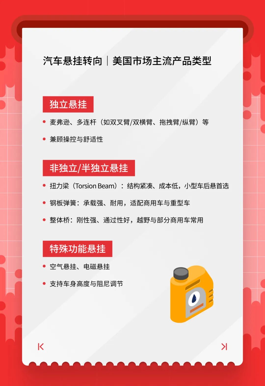 抢占美澳汽配流量！1 月热卖清单，eBay「亿选之星」揭晓