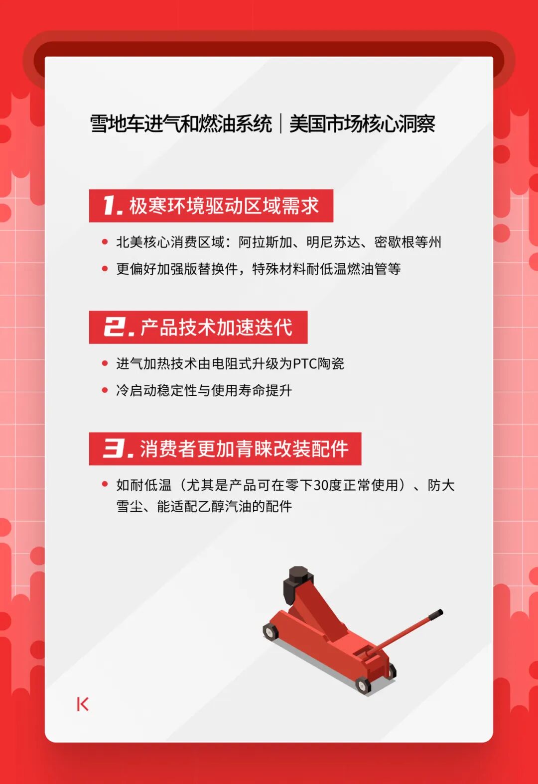 抢占美澳汽配流量！1 月热卖清单，eBay「亿选之星」揭晓