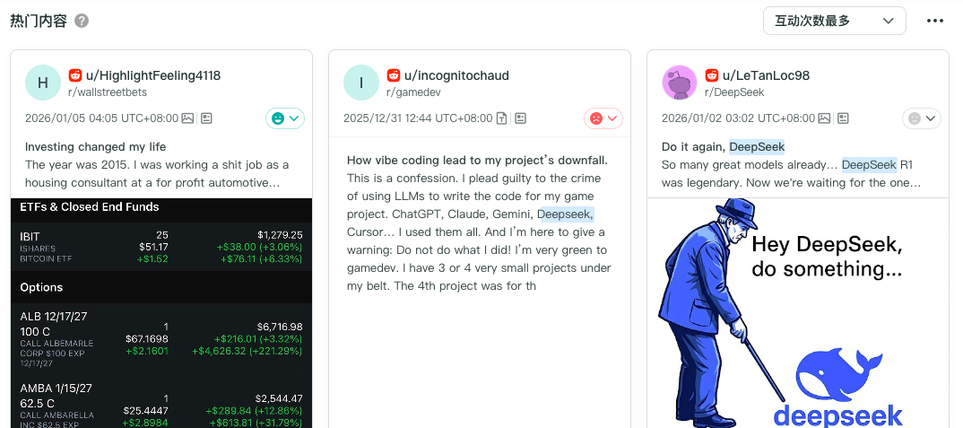 AI 搜索“偏爱 Reddit”：出海品牌为什么要重新重视这个老社区？