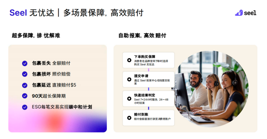 AI解决售后问题? Seel售后保险将风险转化为收益 8 AI解决售后问题? Seel售后保险将风险转化为收益